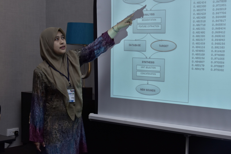 UKM 5338